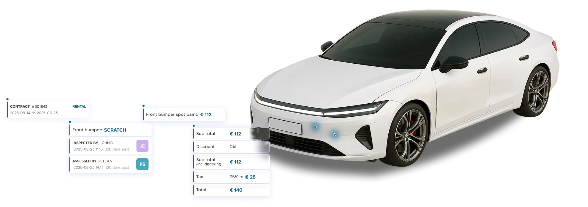 Car with AI camera inspection