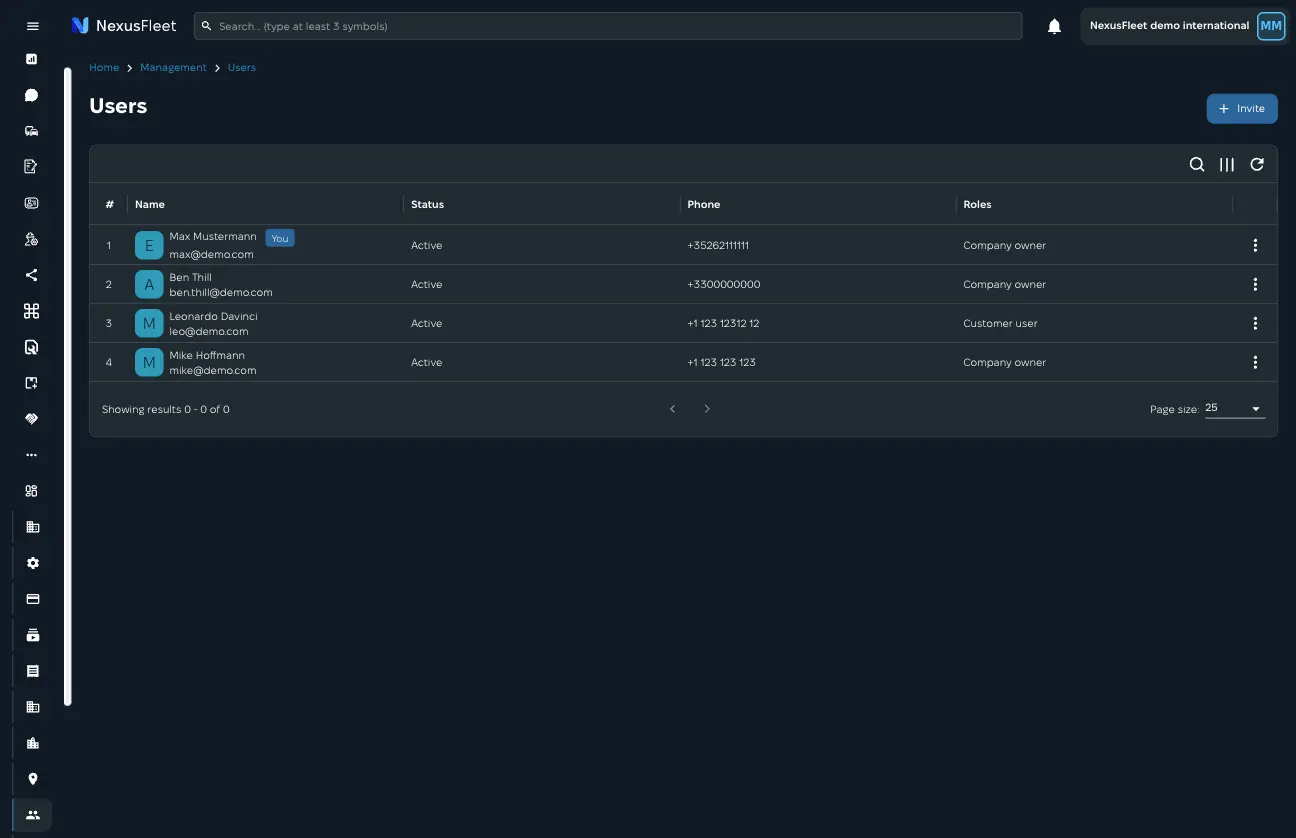 Centralized User Profiles