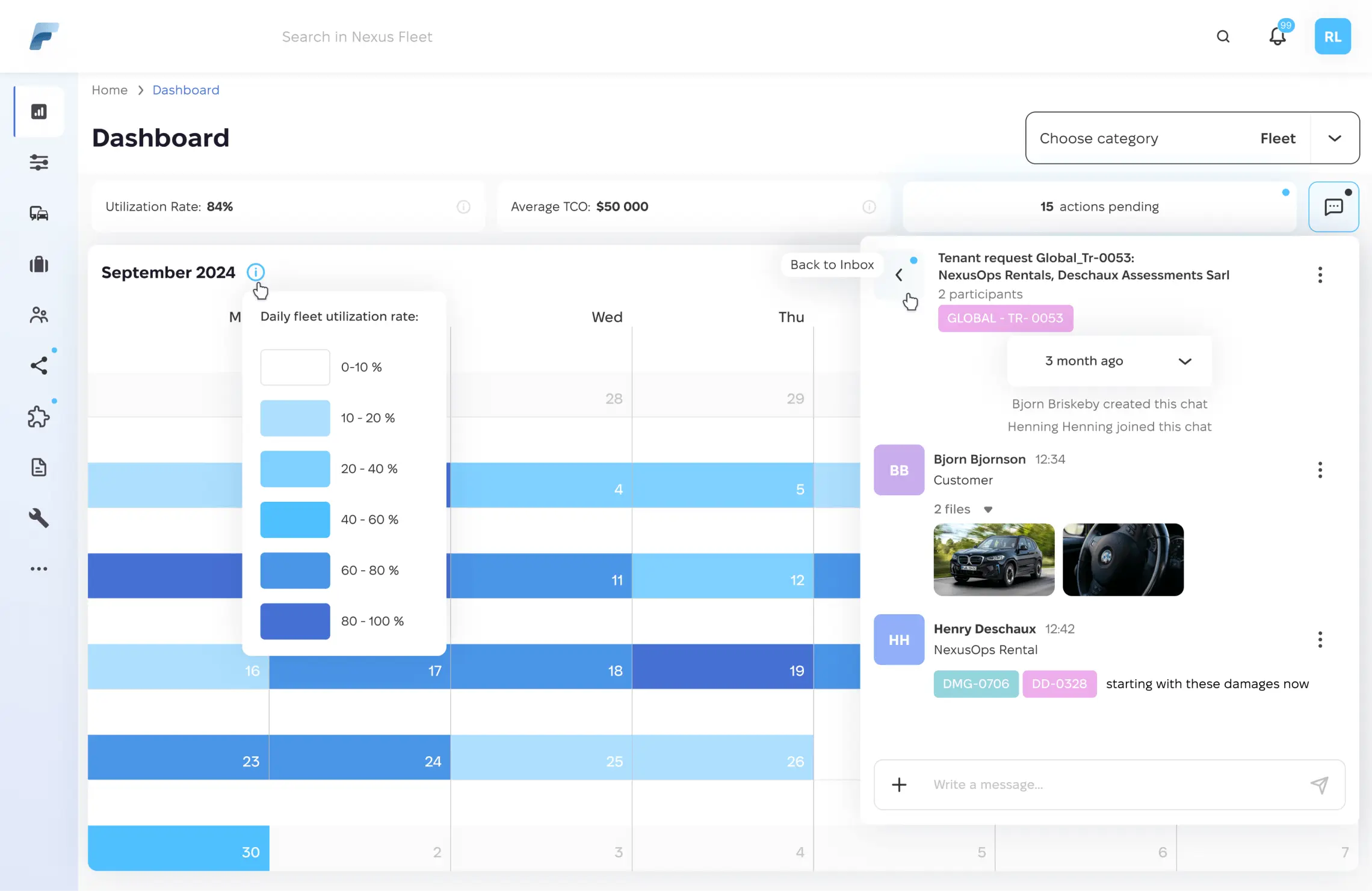 Executive dashboard